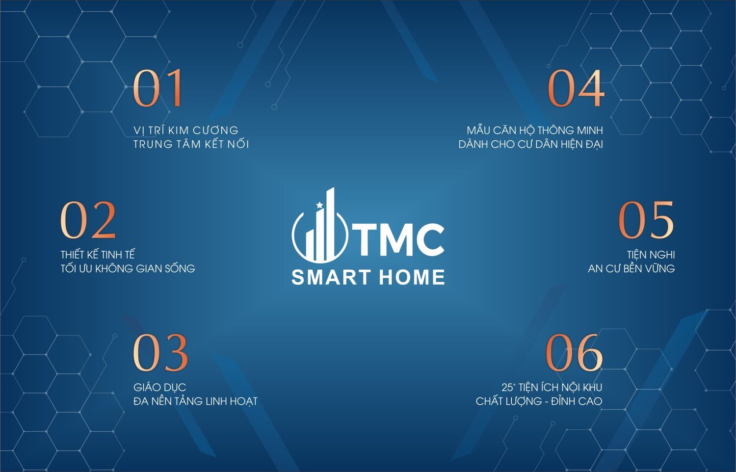Mặt bằng TMC Smart Home đối với cư dân và nhà đầu tư bất động sản